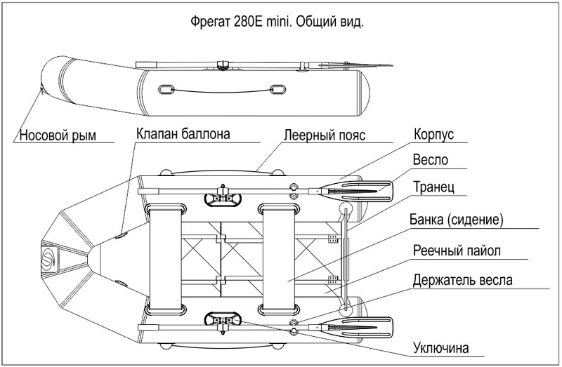 Лодка ПВХ Фрегат 280 E mini